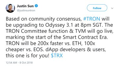 TRONvsETHvsBTC